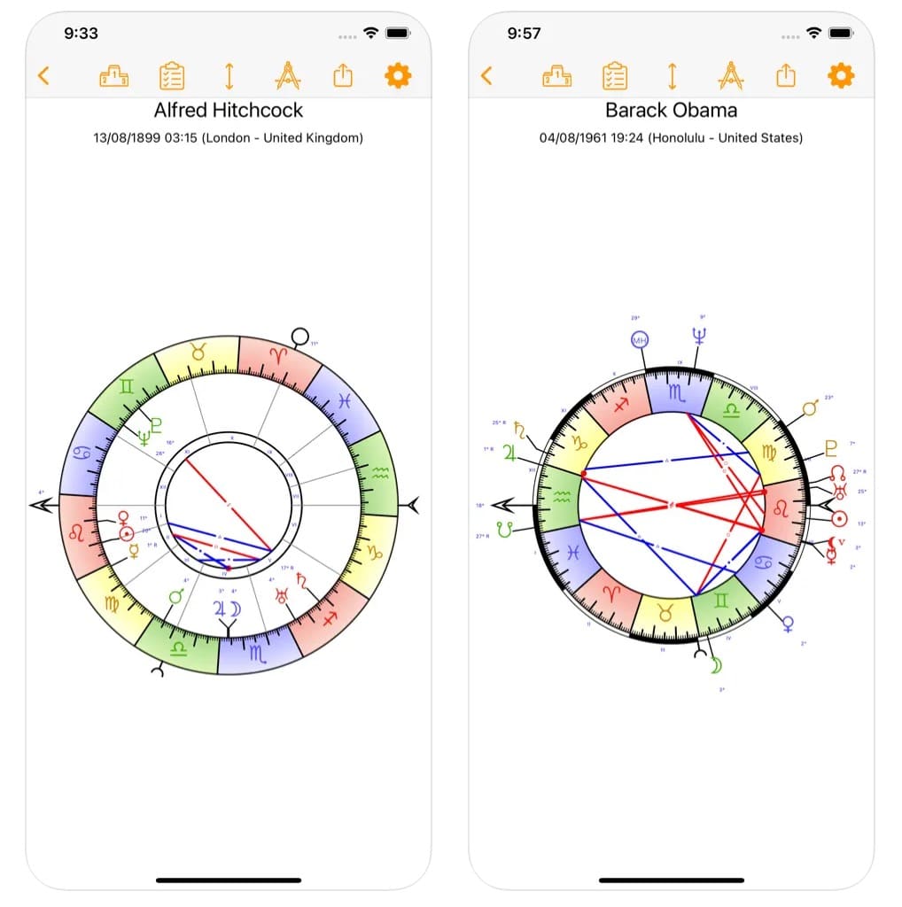 Olympia, un logiciel d’astrologie moderne et accessible à tous !