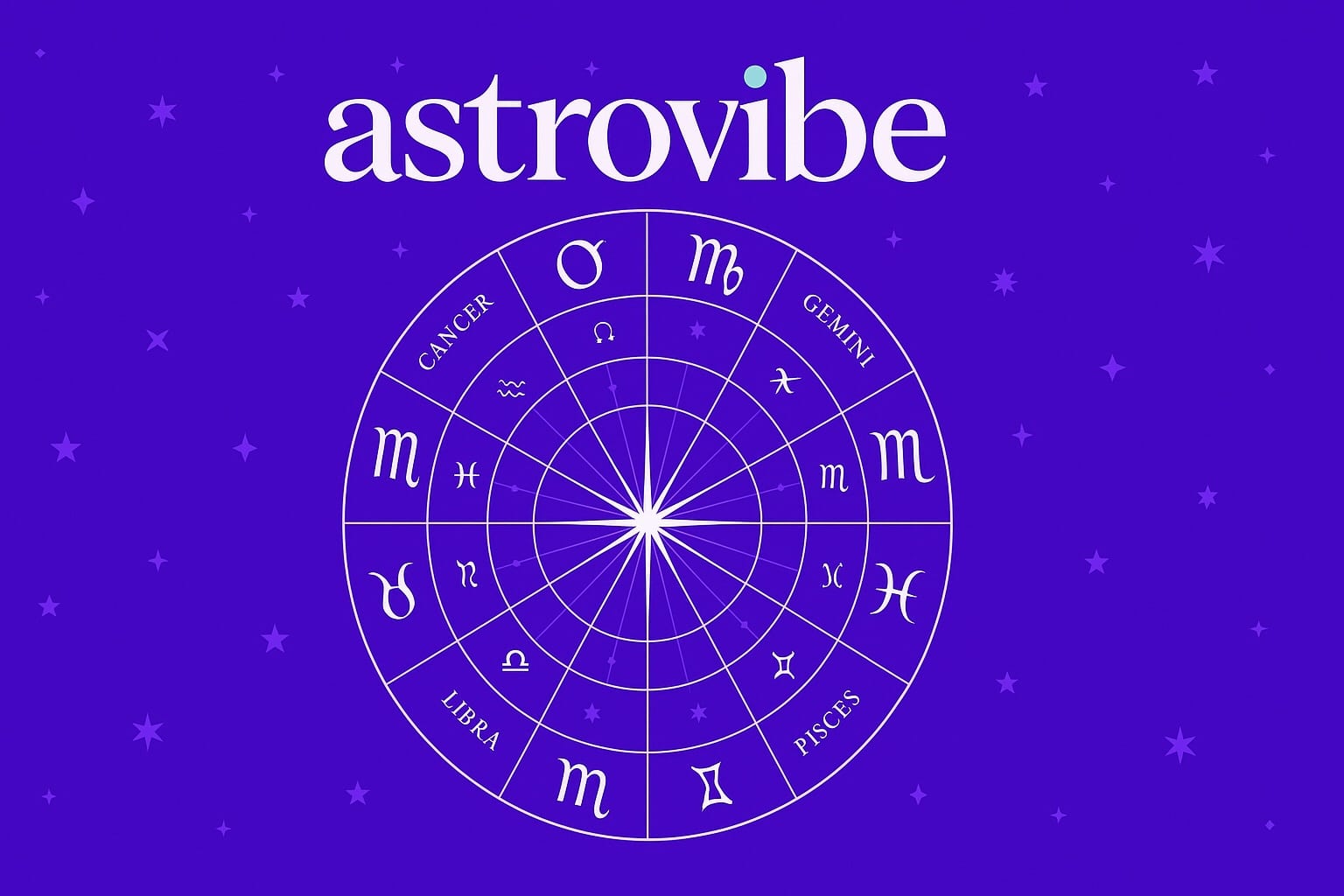 Comment déterminer facilement son ascendant et son signe astrologique grâce à sa date de naissance et découvrir son thème astral complet